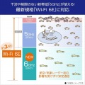 Aterm WX11000T12 写真2