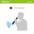 ユニペックス マイク形拡声器 MDS-100 写真2