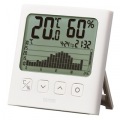 グラフ付デジタル温湿度計 TT581WH 写真2