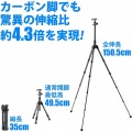 UTC-53II AS 写真2