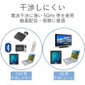 Wi-Fiルーター 無線LAN アダプタ 433Mbps 11ac USB2.0 ホワイト 写真2