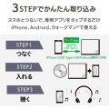 スマートフォン用CDレコーダー ホワイト 写真2