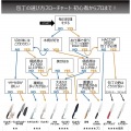 龍治カラーグリップ牛刀210RYC-14Wホワイト 写真2
