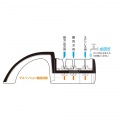 末広 トリプルシャープナー プロ KC-303 ASYH101 | 簡単 包丁 砥石 シャープナー 包丁研ぎ 水研ぎ式 研磨 スエヒロ 金属 セラミック 対応 写真2