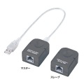 USBエクステンダ- 写真2