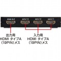 HDMI切替器(3入力・1出力) 写真2