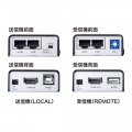 HDMI+USB2.0エクステンダー 写真2