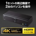 4K対応HDMIパソコン自動切替器(2:1) 写真2