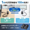 USB2.0エクステンダー(150m延長、1ポート) 写真2