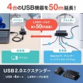USB2.0エクステンダー(50m延長、4ポート) 写真2