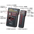 PoELANケーブルテスター 写真2