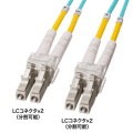 メガネ型光ファイバケーブル(マルチ50μmOM4、LC×2-LC×2、5m) 写真2