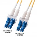 メガネ型光ファイバケーブル(シングル8.6μm、LC×2-LC×2、20m) 写真2