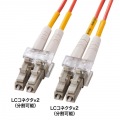 メガネ型光ファイバケーブル(マルチ50μm、LC×2-LC×2、5m) 写真2
