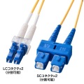 メガネ型光ファイバケーブル(シングル8.6μm、LC×2-SC×2、1m) 写真2