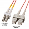 メガネ型光ファイバケーブル(マルチ50μm、LC×2-SC×2、1m) 写真2