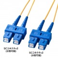 メガネ型光ファイバケーブル(シングル8.6μm、SC×2-SC×2、3m) 写真2