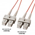 メガネ型光ファイバケーブル(マルチ50μm、SC×2-SC×2、1m) 写真2
