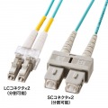 メガネ型光ファイバケーブル(マルチ50μmOM3、LC×2-SC×2、10m) 写真2