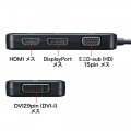 USBTypeC-HDMI/VGA/DVI/DisplayPort変換アダプタ 写真2