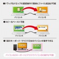 ドラッグ&ドロップ対応Type-Cリンクケーブル(Mac/Windows対応) 写真2