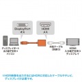DisplayPort-HDMI 変換アダプタ HDR対応 写真2