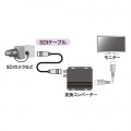SDIケーブル(HD-SDI/3G-SDI対応) 写真2