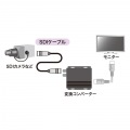 SDIケーブル(HD-SDI/3G-SDI対応) 写真2