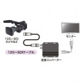 12G-SDIケーブル 写真2