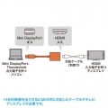 ミニDisplayPort-HDMI 変換アダプタ HDR対応 写真2