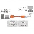 DVI-VGA変換アダプタ 写真2