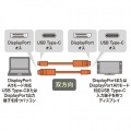 TypeC-DisplayPort変換ケーブル (双方向)1.5m 写真2