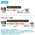 5m延長USBアクティブリピーターケーブル 写真2