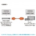 イーサネット対応ハイスピードHDMIアクテケーブル 5m 超ごく細ケーブル 写真2