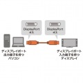 DisplayPort 1.4 ACTIVEケーブル 写真2