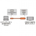 ミニDisplayPort-HDMI変換ケーブル 1m 写真2