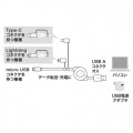 ライトニング・TypeC・microB 巻取りUSB 3in1 ケーブル 0.8m 写真2