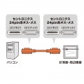 GP-IBケーブル 写真2