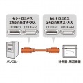 GP-IBケーブル 写真2