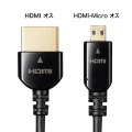イーサネット対応ハイスピードHDMIマイクロケーブル 写真2