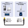 USB3.0ケーブル 1.5m 写真2