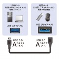 USB3.0延長ケーブル1m 写真2