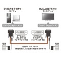 DVI光ファイバケーブル(シングルリンク)20m 写真2