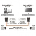DVI光ファイバケーブル(シングルリンク)30m 写真2