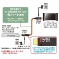 光ファイバHDMIケーブル 50m 写真2