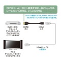 HDMI延長ケーブル 0.3m 写真2