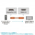 DisplayPort-HDMI変換ケーブル 8K対応 2m 写真2