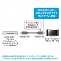 8K/60Hz 4K/120Hz対応光ファイバHDMIケーブル 写真2