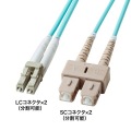 補強メガネ型光ファイバケーブル(マルチOM3、LC×2-SC×2、1m) 写真2