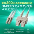 補強メガネ型光ファイバケーブル(マルチOM3、LC×2-SC×2、1m) 写真2